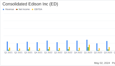 Consolidated Edison Inc (ED) Surpasses Analysts EPS Projections in Q1 2024