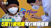 世衛建議5至11歲兒童接種輝瑞疫苗 - 香港經濟日報 - 即時新聞頻道 - 國際形勢 - 環球社會熱點