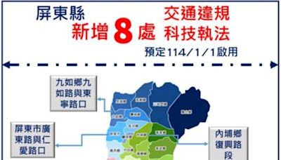 屏縣新增8處科技執法 屏東市、潮洲、恆春等6鄉鎮市都入列