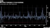 中国恒大前CEO据报已被控制 子公司未能按期兑付债券本息