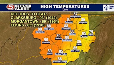 Potentially Record-Breaking Temperatures to End the Week