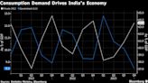 India’s Growth Tops 8%, Giving Boost to Modi as Vote Ends