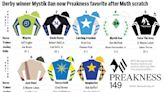 Preakness: How to watch, the favorites and what to expect in the second leg of the Triple Crown