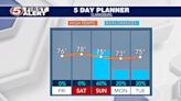 Below average temperatures settle in after cold frontal passage Thursday evening