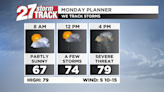 Tracking a severe threat Monday afternoon and evening
