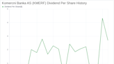 Komercni Banka AS's Dividend Analysis