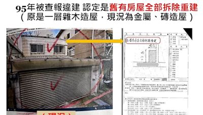 違建申請危老重建「闖關成功」 北市建管處：建築師已送懲戒