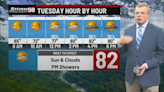 Summer weather to return with 80s, increasing storm chances