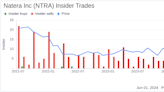 Director Gail Marcus Sells 2,000 Shares of Natera Inc (NTRA)
