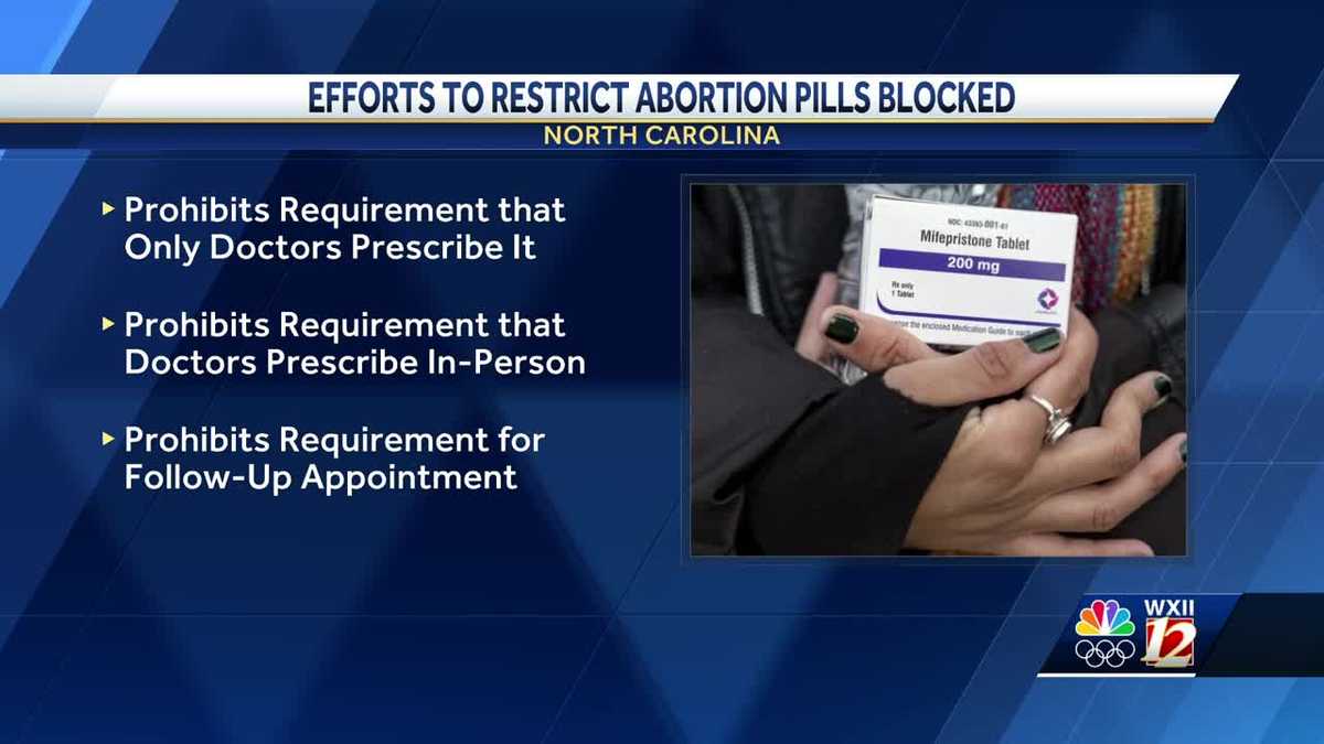 Judge blocks certain rules on abortion pills in North Carolina