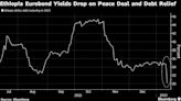 Ethiopia Eurobond Yields Plunge on Tigray Peace Deal Progress