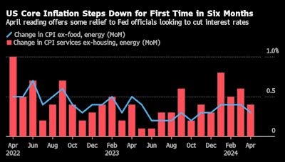 Fed Officials Suggest Interest Rates Should Stay High for Longer