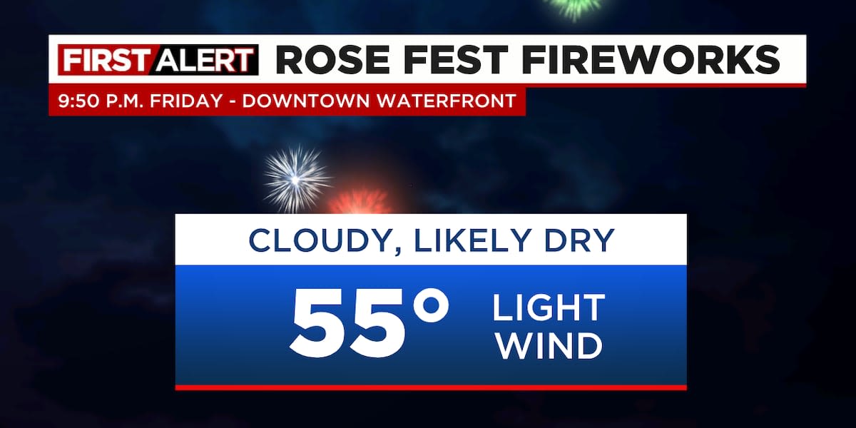 Light showers next two days, but Friday evening Rose Festival kickoff mainly dry