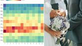 How common is YOUR wedding day? Use our interactive chart to find out