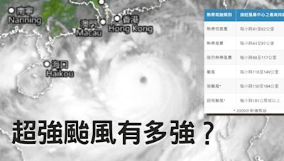 摩羯｜超強颱風有多強？熱帶氣旋分級一圖睇 (14:39) - 20240905 - 即時熱點