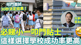 小一叩門︱必睇叩門貼士！這樣選校成功率更高 面試30秒決定結果