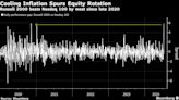 S&P 500 Rebound Leaves Big Banks Out on Earnings: Markets Wrap