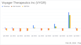 Voyager Therapeutics Inc (VYGR) Announces Strong Year-End Financials with Significant Cash Position