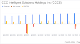 CCC Intelligent Solutions Holdings Inc. Reports Double-Digit Revenue Growth and Robust EBITDA ...