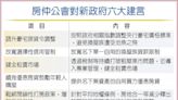 房仲公會 向賴政府提六建言