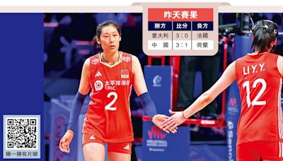 ﻿世界女排聯賽/中國女排3：1反勝荷蘭開門紅