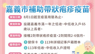 65歲以上中低收入戶弱勢長者 8/1起嘉市全額補助施打帶狀疱疹疫苗