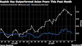 Indonesia Set to Hold Rate as Rupiah Strength May Be Short-Lived