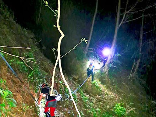 能高安東軍縱走 渡溪1溺斃1救友傷