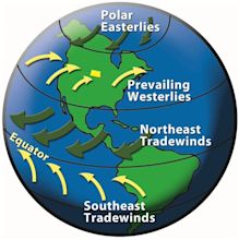 Section 3: Climate | North Dakota Studies