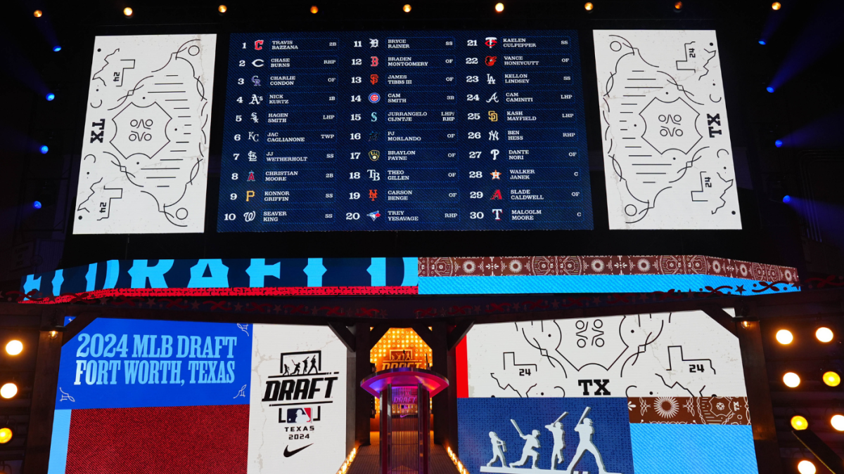 2024 MLB Draft tracker, results: Full list of 615 draft picks, analysis of every team's first-round selection