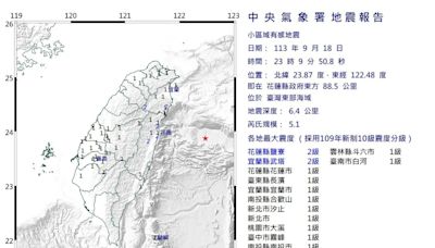 快訊/深夜地牛翻身！花蓮外海23:09規模「5.1極淺層地震」 最大震度2級