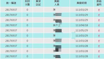 會計師在政治獻金申報應僅能「唯讀」 民眾黨：有開端木正權限