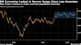 EM Traders Seek Shelter in Hard-Hit Assets on US Election Twist