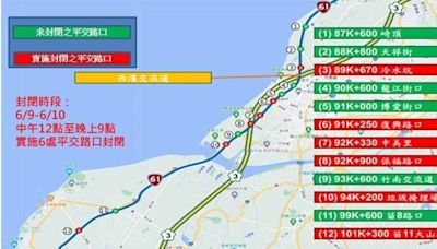 因應端午連假車潮 6/9、6/10台61線午後封閉竹南後龍6橫向平交路口