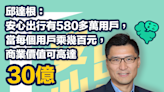 【安心出行】邱達根：安心出行用戶有580多萬，當每個用戶乘幾百元，商業價值可高達30億。