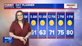 05.07.2024 Katherine's Morning Forecast