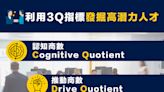 【商業智慧】利用3Q指標發掘高潛力人才 Discover high potential talents by using the 3Q indicators