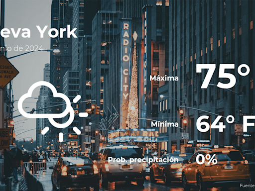 Nueva York: pronóstico del tiempo para este martes 4 de junio - El Diario NY