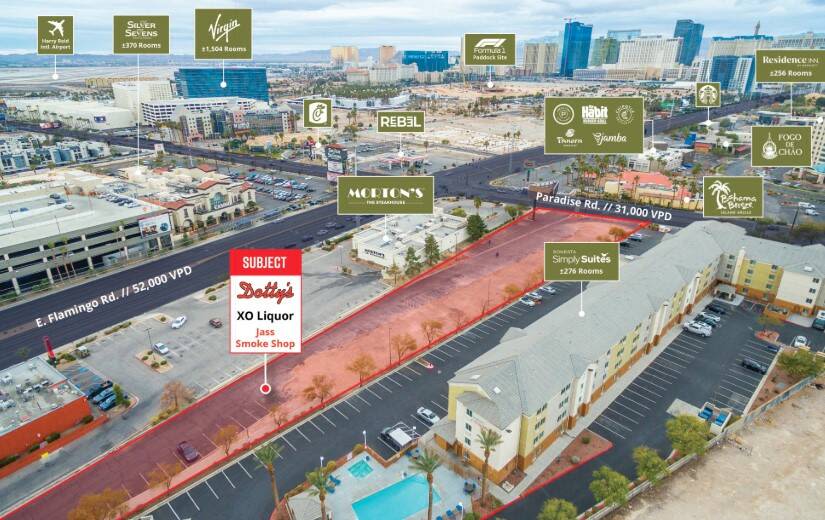3 tenants signed to new retail center near the Strip