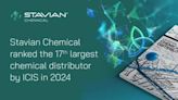 Stavian Chemical在ICIS世界化工分銷商百強排行榜中排名第17位，標誌著在全球市場挑戰中實現了強勁增長 | am730