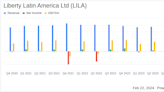 Liberty Latin America Reports Robust Subscriber Growth and Strong Adjusted OIBDA in Q4 & FY 2023