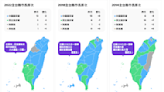 藍綠白的升降浮──2022地方選舉分析