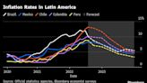 Latin America Led World Into High-Rate Era. Now It’s Stuck There