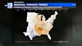 How severe weather and tornado trends have changed over the past four decades