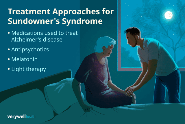 Understanding Sundowner’s Syndrome and Dementia Symptoms