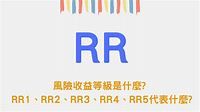 風險收益等級是什麼? RR1、RR2、RR3、RR4、RR5各自代表什麼? - 直雲的投資筆記