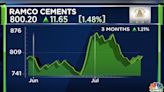Ramco Cements Q1 falls short of estimates; net profit dives 55% amid higher raw material costs - CNBC TV18