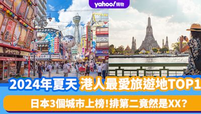 Google公佈十大港人最愛旅遊目的地！日本3個城市上榜！排第二竟然是XX？