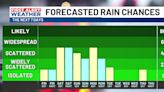 FIRST ALERT WEATHER: Rain chances make a return into the weekend!