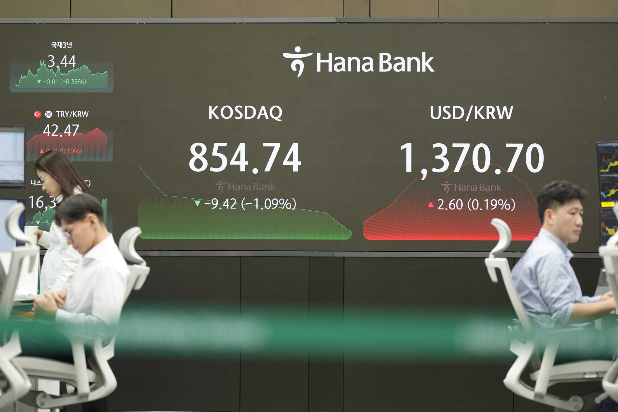 Stock market today: Asian stocks drift lower after Wall St closes another winning week